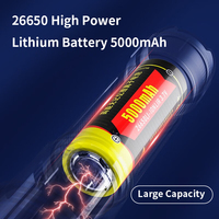 Senter LED 1200LM Pengisian Daya USB-C Zoom Variabel Paduan Aluminium IP44 Senter Darurat Portabel untuk Perbaikan, Berkemah, dan Mendaki Gunung