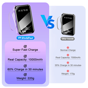Gran oferta, bancos de energía de carga rápida de 10000mAh para teléfono con Cable y pantalla Digital LED, Banco de energía portátil para regalo - Product Image 5