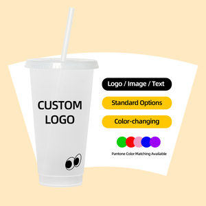 Gobelet personnalisé DIY sans BPA, 24 oz, transparent, réutilisable, en plastique, avec couvercle et paille - Product Image 4