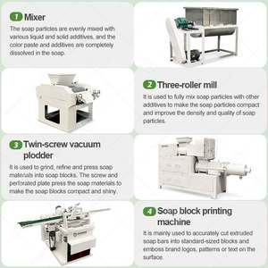 Chaîne de production de savon miniature : machine de fabrication de savon compacte à prix compétitif - Product Image 4