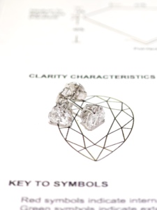 Alta calidad 9K 14K 18K Corte en forma de corazón Lab Diamond Eternity Stud Pendientes para mujer - Product Image 2