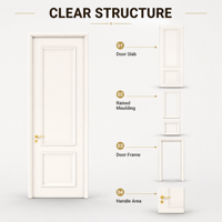 Porte intérieure en MDF recouvert de PVC blanc pur, design classique à 2 panneaux moulurés, pour la fourniture aux projets de villas, hôtels et appartements