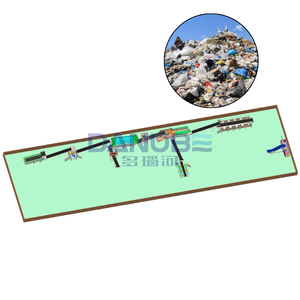 Equipo de Clasificación de Residuos Municipales para Compostaje de Desechos Alimenticios y Reciclaje Orgánico, Planta de Clasificación de Residuos Sólidos Municipales - Product Image 1