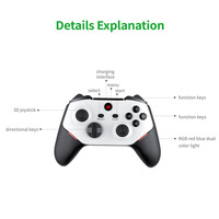 Console de jeu vidéo open source M88 Game Stick 128G 20 000+ jeux Prise en charge des grands jeux 3D 2 joueurs avec manette rechargeable