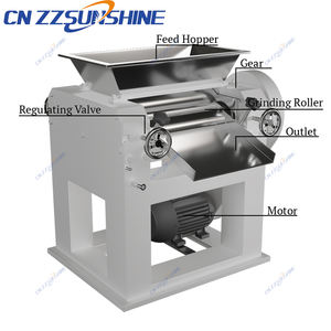 Molino de Tres Rodillos para Jabón con Sistema de Enfriamiento y Control de Temperatura para Prevenir el Deterioro del Jabón, Apto para Entornos de Alta Temperatura - Product Image 2