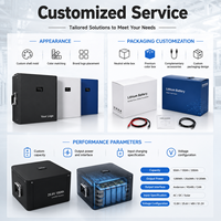 Système de stockage d'énergie à batterie 1280Wh 2560Wh ESS pour réseau électrique et unités de stockage électrique domestique de secours