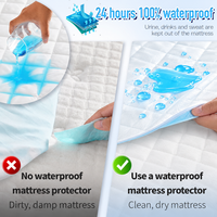 Protège-matelas imperméable en microfibre matelassée douce, respirante et lavable, avec poches profondes, pour lits Queen et King – Vente en gros