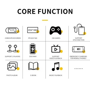 Mùa Hè Món Quà Kỳ Nghỉ Sf3000 Retro <span class=keywords><strong>4.5</strong></span> Inch Màn Hình Lớn Cầm Tay Trò Chơi Pad Cổ Điển 3D Phong Cách Trò Chơi 30000 10 Giờ Thời Gian Chơi 64GB Dài - Product Image 4