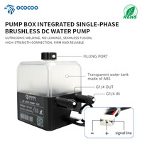 OCOCOO 300T tout-en-un refroidisseur de processeur liquide silencieux connecteur 4 broches bricolage ordinateur portable boîtier de PC paquet de boîte d'utilisation