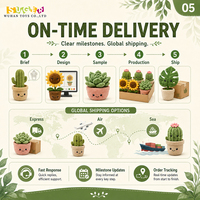 Jouets en peluche floraux en gros, tournesol, marguerite, tulipe personnalisés, options écologiques, faible MOQ, usine OEM pour fleuristes