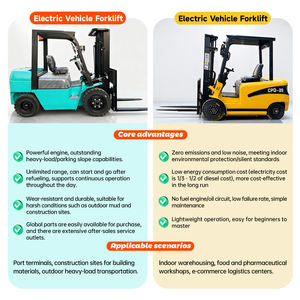 Montacargas Eléctrico de Almacén de 1, 2, 3, 4 y 5 Toneladas, Altura de Elevación de 3m, <span class=keywords><strong>4m</strong></span> y 5m, Montacargas Eléctrico con Asiento en Venta - Product Image 6