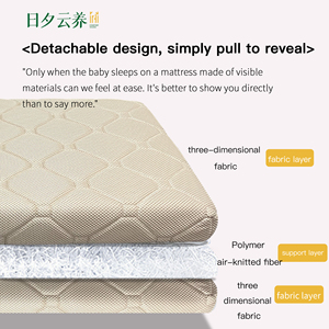 Comfort Young Co Sleeper / <strong>Bedside</strong> <strong>Crib</strong> Bed Mattress or Bed <strong>Sheet</strong> - Product Image 4