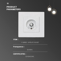 Certificat CE 20 ans de garantie Prise standard européenne Panneau PC 86*86 Type PC Qualité TV Satellite Prise murale