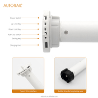 Persianas Enrollables Motorizadas AUTORAIL con Control por Varilla, Wifi, Zigbee, Tuya, Batería, Protección Solar para Ventanas