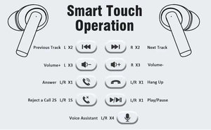 หูฟัง Pro2และหูฟัง<span class=keywords><strong>ก</strong></span>ีฬากลางแจ้ง Pro3สำหรับใช้ในสหรัฐอเมริกาและคลังสินค้า EU จัดส่งรวดเร็ว Gen4ลดเสียงรบกวนได้สูงสุด - Product Image 5