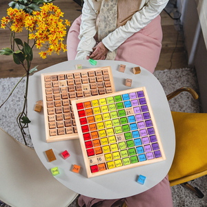 Bảng nhân bằng gỗ Bảng nhân với câu trả lời Toán Học Montessori - Product Image 3