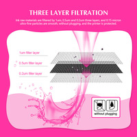 Encre de sublimation universelle de qualité supérieure 100 ml pour imprimantes Epson Ecotank L805 L130 XP600 I3200 L120 L1800 L1300