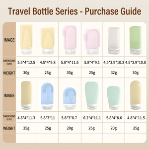 Botellas de Silicona Plegables Vacías de Grado Alimenticio OEM al por Mayor, Botellas Portátiles a Prueba de Fugas para Cosméticos, Líquidos y Lociones, Dispensador de Viaje - Product Image 3