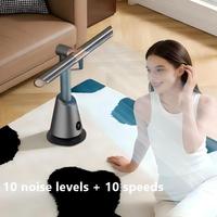 Ventilateur TurboBlade Ultra personnalisable sans pales, oscillant à 360° °   Circule et propulse l'air, 10 vitesses, facile à nettoyer