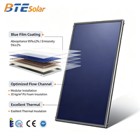 Film absorbant solaire à plaques plates en aluminium noir/bleu cuivre pour chauffe-eau solaire pressurisé
