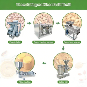 Hummus Flour Home Stone Mill Hazelnut Tahini Mecanic Seed Make Milk Maker 28l Dry Fruit Butter Machine - Product Image 2