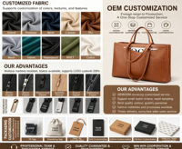 Sac d'ordinateur portable pour femme, sac de travail de bureau personnalisé, grand sac en cuir vegan imperméable, sac à main pour ordinateur portable de 15,6 pouces, fermeture éclair en polyester, portable