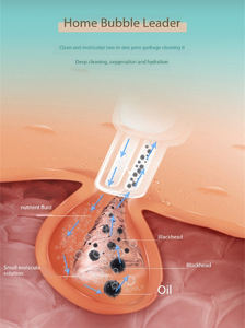 プロの機械美容センターHydrマイクロダーム酸素ジェット付きフェイシャルリフティングダーマブレーション水アクアピール肌の若返り - Product Image 4