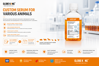 Sérum fœtal bovin (FBS) / Sérum équin / Sérum caprin personnalisable de haute qualité, origine Chine, 500 ml/bouteille, faible teneur en endotoxines, stérile