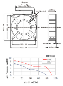 Wdf12038 Toàn Bộ Bán Trứng Lồng Ấp Phụ Tùng 12038 Quạt Xả Với 5 Lưỡi Cho Nhỏ Lồng Ấp - Product Image 6