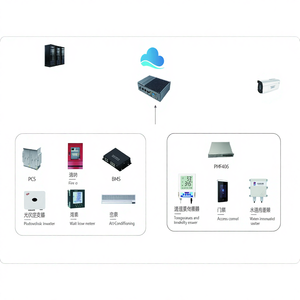 <span class=keywords><strong>Ecloud</strong></span>-8000 Einphasige/Dreiphasige 50/60Hz Energie-Betriebs- und Wartungs-Cloud-Plattform-Lösung - Product Image 1