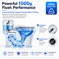 ZOGII CE UPC Offre Spéciale Vente en Gros Ensemble WC à Siphon en S Sanitaire Monobloc en Céramique pour Salle de Bain