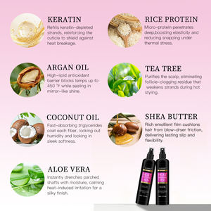 <span class=keywords><strong>Spray</strong></span> Desenredante de Marca Privada Acondicionador sin Enjuague Tratamiento Nutritivo para Cabello Seco Rizado y Encrespado con Keratina y Protección contra el Calor - Product Image 3