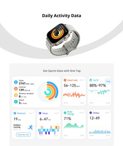 Realme Watch 5 Smartwatch điều khiển cảm ứng tích hợp gia tốc kế GPS máy nghe nhạc lịch nhắc nhở chức năng thanh toán tin nhắn kim loại - Product Image 4