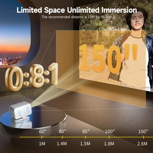 Magcubic Hy310X Chất Lượng Giá Rẻ Máy Chiếu 1280*1080P Tốt Nhất Mini Nhà Máy Chiếu Android 11 Thông Minh Máy Chiếu - Product Image 6