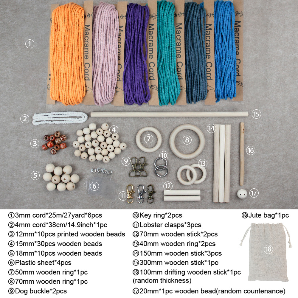 Y03 + R13 + D03 + G08 + G14 + D07