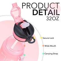 Taşınabilir 32oz BPA İçermeyen Tritan Sızdırmaz Motivasyonel Su Şişesi, Zaman Göstergeli ve UV Baskılı Logolu, Yürüyüş ve Seyahat İçin