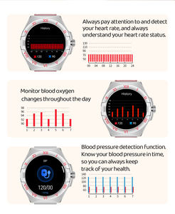 Jam Tangan Wanita LG80 MINI Bodi Logam 3 Tali Layar AMOLED HD Tahan Air IP68 Kalender Pelacak Kebugaran Menjawab Panggilan Monitor Detak Jantung - Product Image 6