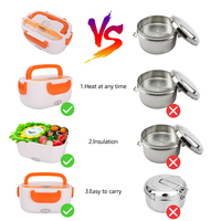 Boîte alimentaire portable chauffante électrique, type bento, amovible, pour repas chauds – Meilleure vente