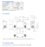 Amplificateurs RF et sans fil IC RF AMP 50MHZ-3GHZ ZX60-P103LN+