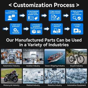 สปริงทอร์ชั่นสเตนเลส SUS 316 แบบปรับแต่งได้ สำหรับอุปกรณ์ทางทะเลและส่วนประกอบของอุปกรณ์เคมี - Product Image 5