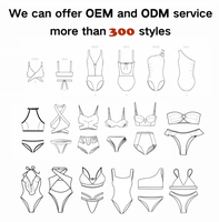 2024 Custom Print Luxe Merk Gerecycled Bandeau Badpak Zomer Trendy Strand Vrouwen Bikini Sets Badmode Sexy