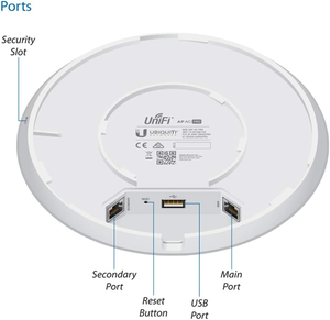 UBNT UAP-<span class=keywords><strong>AC</strong></span>-<span class=keywords><strong>PRO</strong></span> entreprise <span class=keywords><strong>AP</strong></span> sans fil UniFi home Gigabit double bande wi-fi couverture - Product Image 4