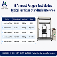 Machine d'essai de fatigue des accoudoirs de chaise pivotante, testeur de force et d'endurance des bras, 200 kg, 10-30/min, écran tactile PLC, 60K cycles
