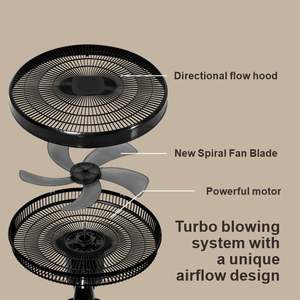 Kipas Angin Dinding Digital 16 inci Hemat Energi dengan Remote Kontrol, Osilasi, Modern, Pendingin Udara, Langsung dari Pabrik - Product Image 3