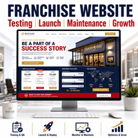 Diseño y Desarrollo de Sitios Web Personalizados para la Contratación de Franquicias con Historia de Marca, Paquetes de Franquicias y Calculadora de Inversión