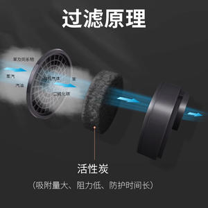 Filtre à gaz Pinjie pour vapeurs et gaz organiques, accessoire de respirateur jetable à charbon actif haute efficacité - Product Image 3