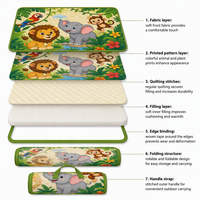 Tapis de pique-nique matelassé extra large, imperméable, pour l'extérieur, tapis de jeu jungle pour la famille, les enfants, le camping, la plage