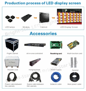 P2 P3 P4 pixel led display negozi led video wall pannello prezzo pubblicità interna full hd video pannello - Product Image 5