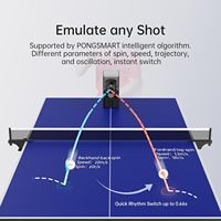 Robot d'entraînement de tennis de table Machine de balle de ping-pong multi-rotation automatique avec télécommande avec application mobile