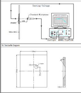 2Cm Năng Động Loa 0.5W-1W Mini 8 Ohm Mỏng Vỏ Nhựa 20Mm Bên Trong Từ Sản Xuất 20Mm Bên Trong Từ Vỏ Nhựa - Product Image 4